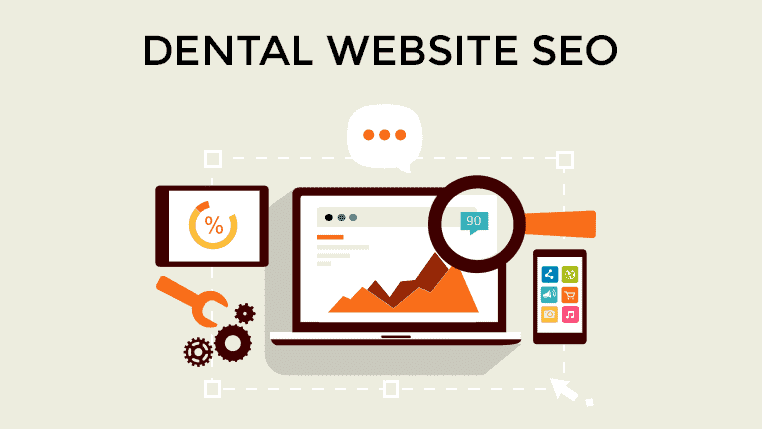 SEO For Dental Websites